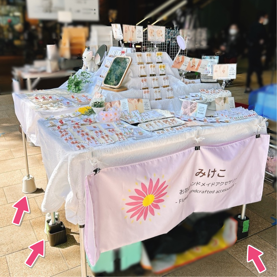 ディスプレイと継ぎ足